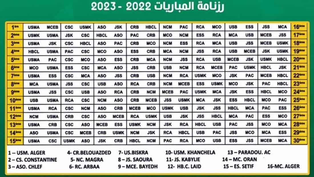 Ligue 1 Mobilis: voici le programme de la saison prochaine