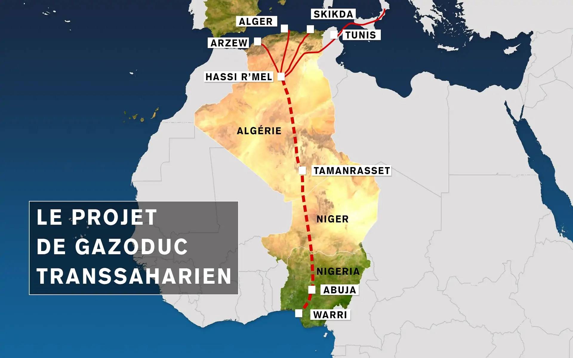 Gazoduc transsaharien