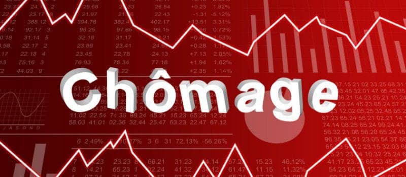 Maroc : Un taux de chômage alarmant en 2024 ! Maroc : Un taux de chômage alarmant en 2024 !