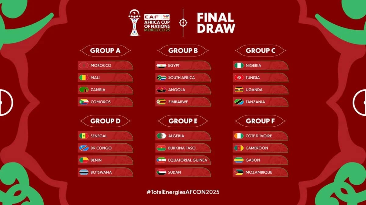 CAN 2025 : la réaction de Vladimir Petkovic après le tirage au sort du groupe de l'Algérie CAN 2025 : la réaction de Vladimir Petkovic après le tirage au sort du groupe de l'Algérie