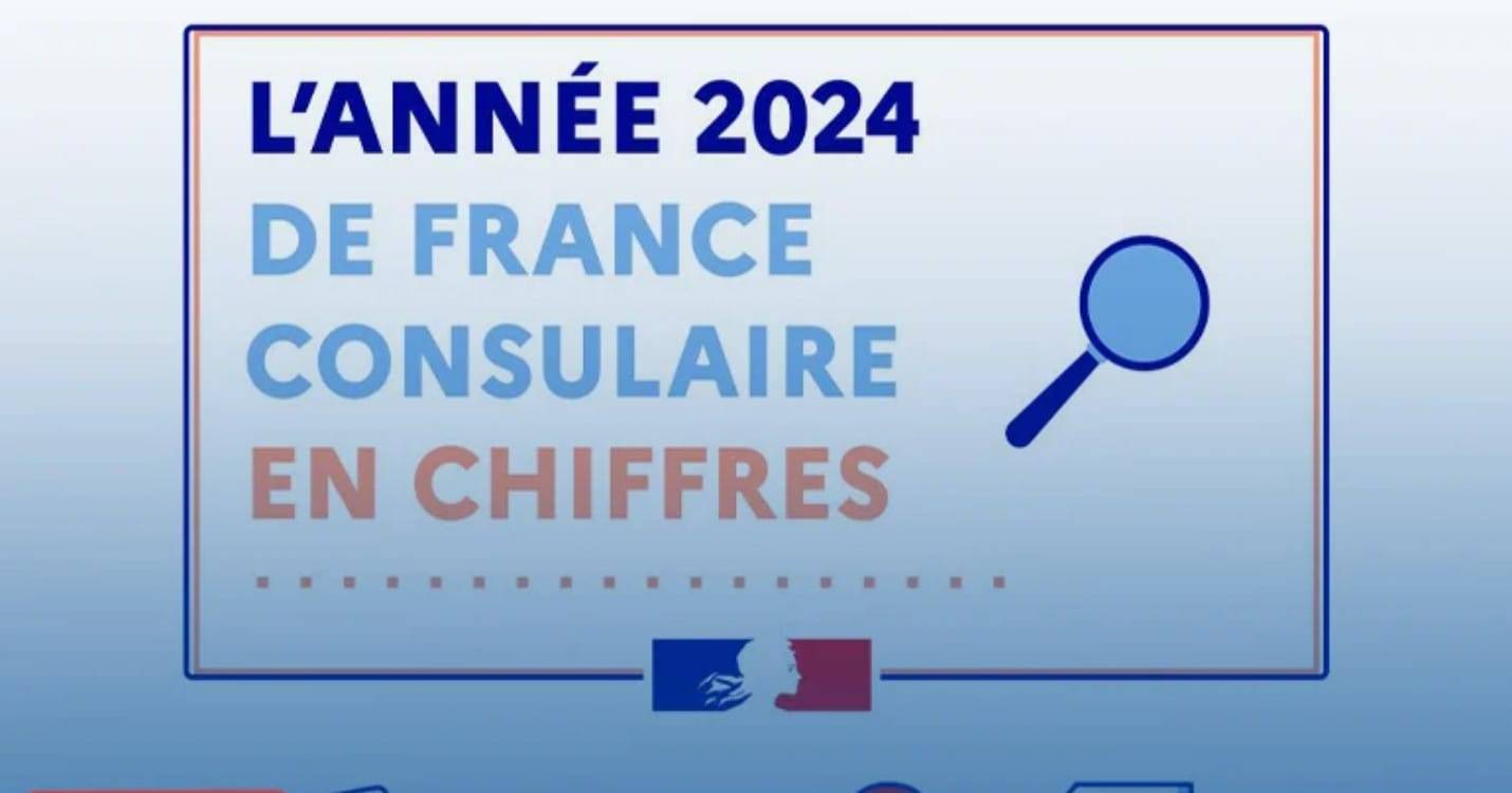 Expulsions des Algériens de France : qui dit la vérité ? Emmanuel Macron donne sa version 3 000 laissez-passer consulaires délivrés en 2024