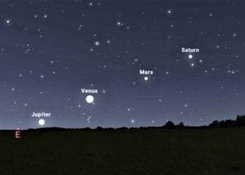 Alignement planétaire exceptionnel : la Lune et quatre planètes visibles dans le ciel le 25 avril 2025