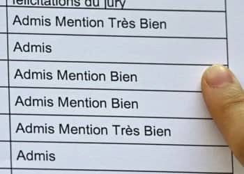 Résultats du BAC 2025 en Algérie : découvrez la date officielle de publication