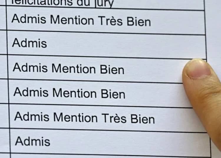 Résultats du BAC 2025 en Algérie : découvrez la date officielle de publication