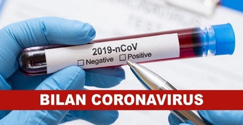 Bilan Covid-19 : le nombre de cas en baisse ce 17 mars
