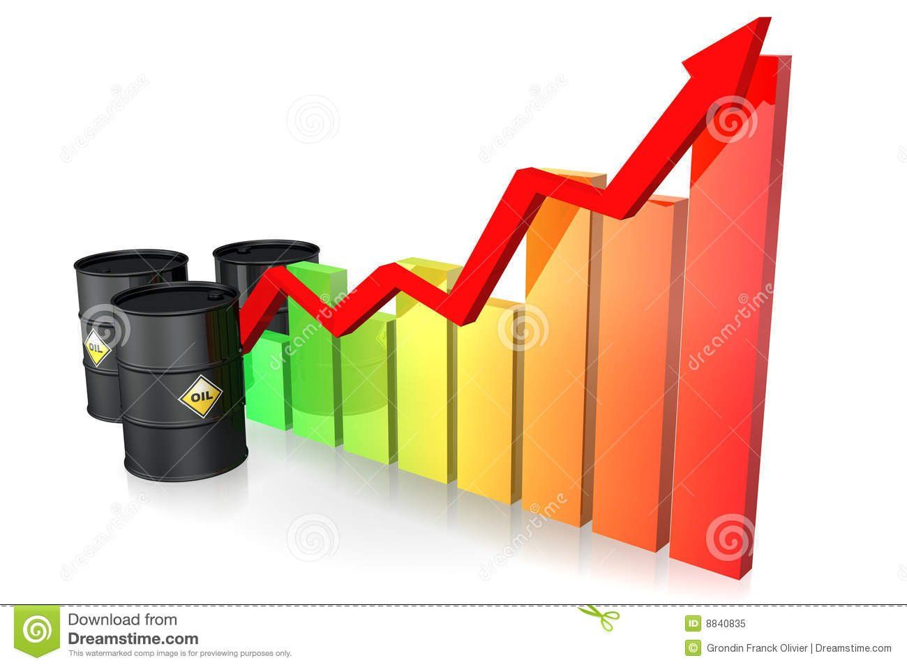 Hydrocarbure : hausse des prix du pétrole ce 29 novembre 2022