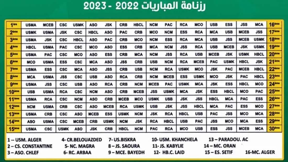 Ligue 1 Mobilis: voici le programme de la saison prochaine