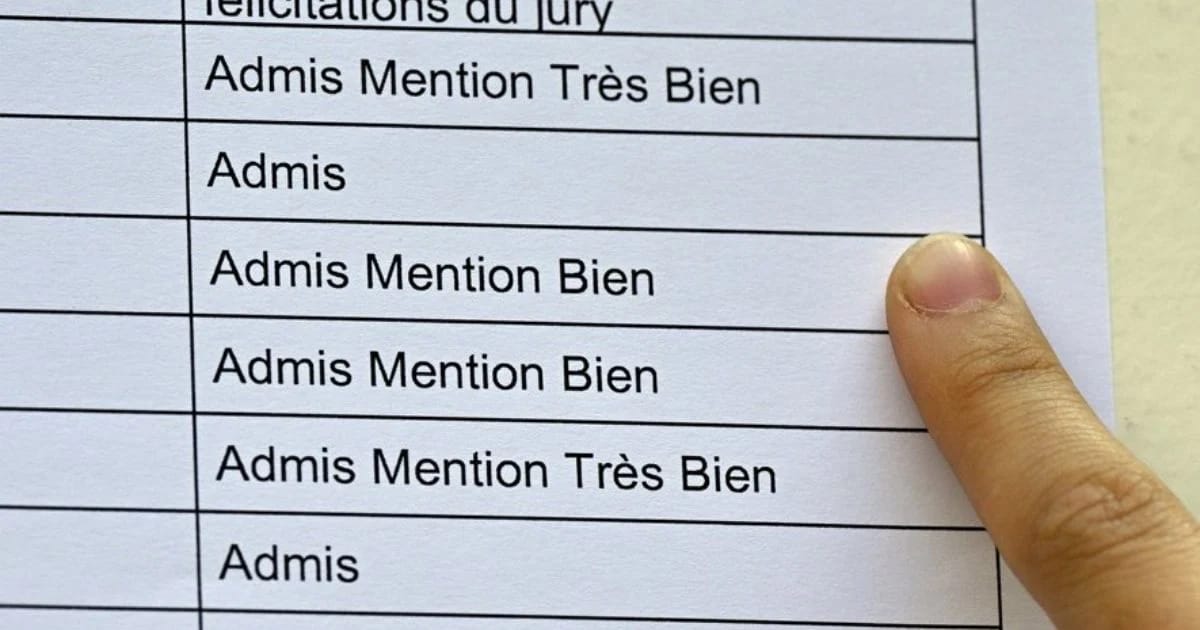 Résultats du BAC 2025 en Algérie : découvrez la date officielle de publication