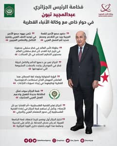 le Chef de l'État Tebboune tout en louant « les capacités organisationnelles du Qatar » a tenu à dénoncé ce qu'il aurait appelé « les compagnes douteuses » visant a déstabilisé le Qatar et l’organisation de la coupe du Monde 2022.
