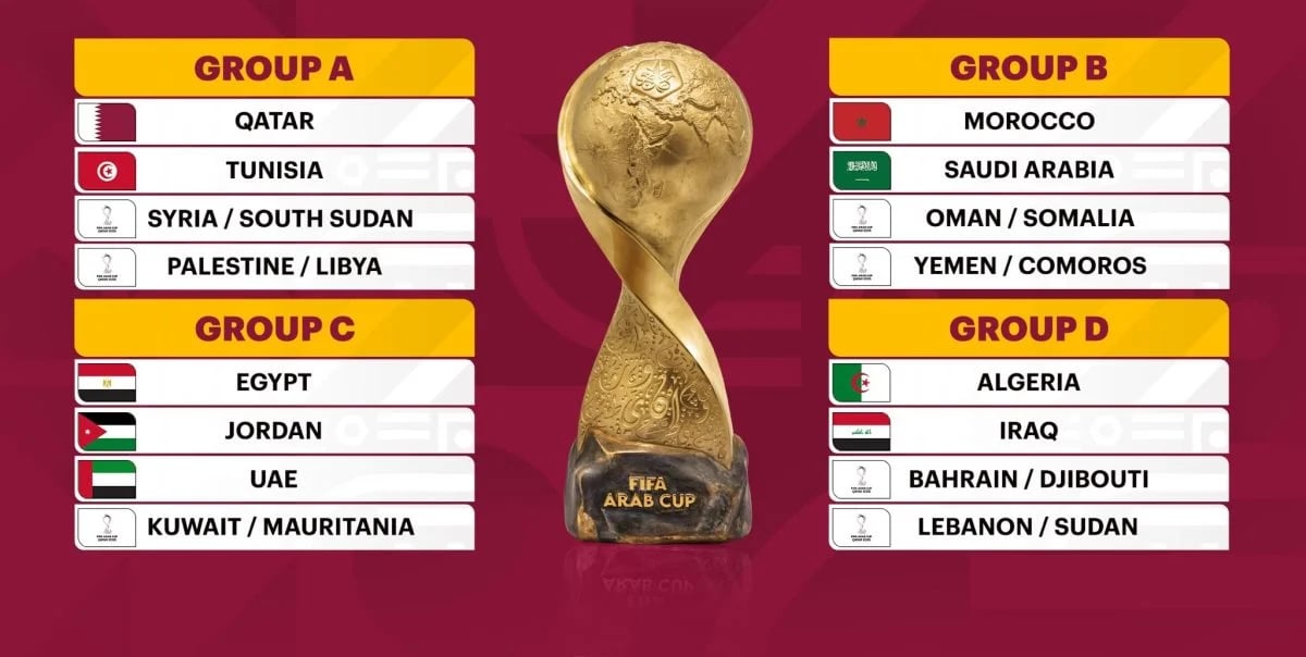 FIFA Algérie : une décision surprise qui change tout