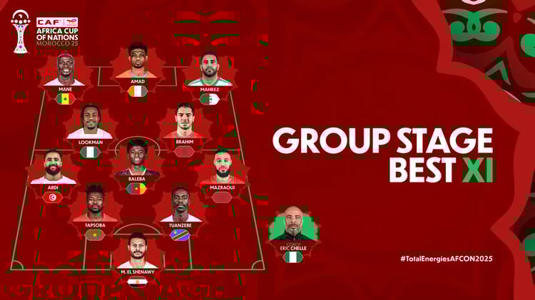 CAN 2025 : l’équipe type choque par une énorme erreur