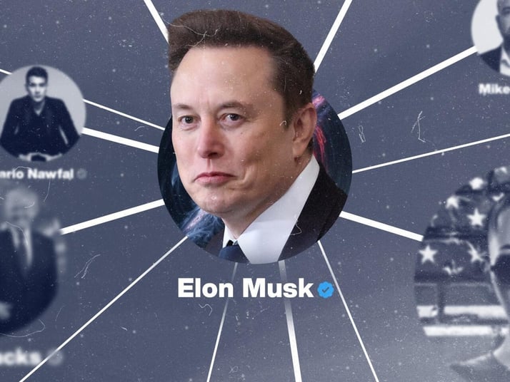 Elon Musk révèle les faux profils anti-Algérie