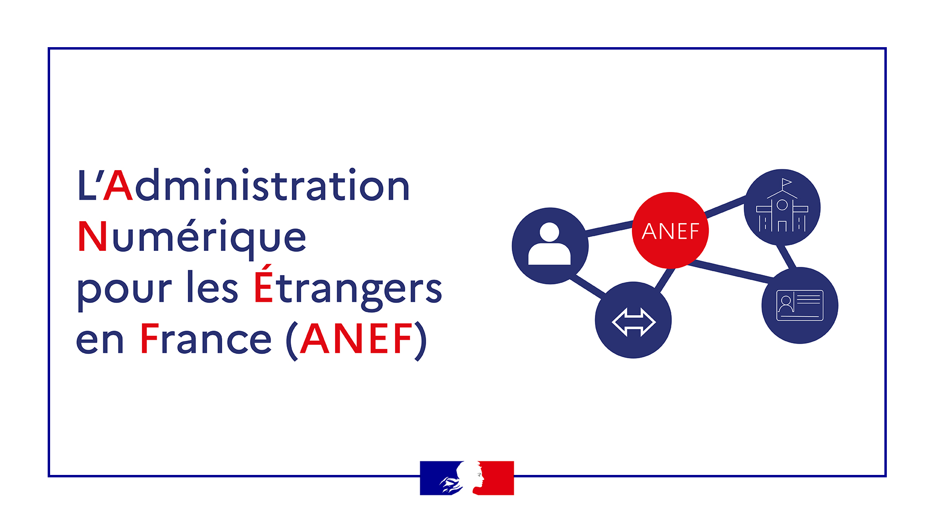 Crise titre de séjour en France : l’ANEF au cœur d’un système à bout