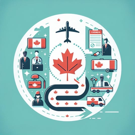 Canada 2026 : Modifications Majeures du Programme d’Immigration Entrée Express