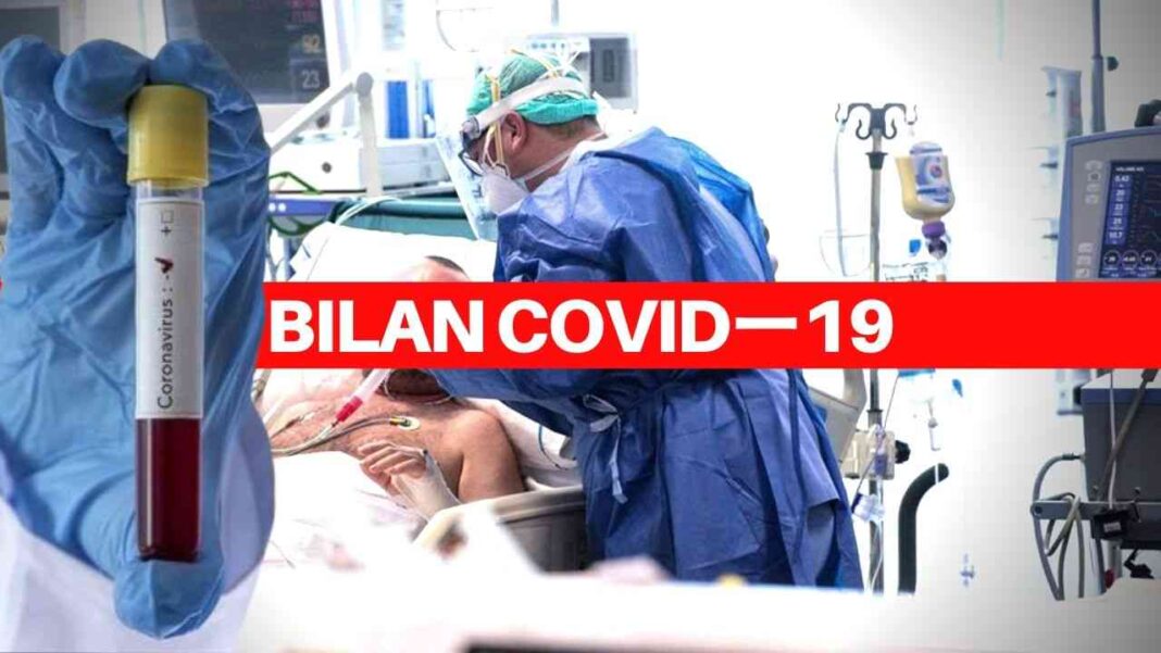 Covid-19 : baisse des cas de contaminations Médecins en salle d'urgence traitant un patient COVID-19.