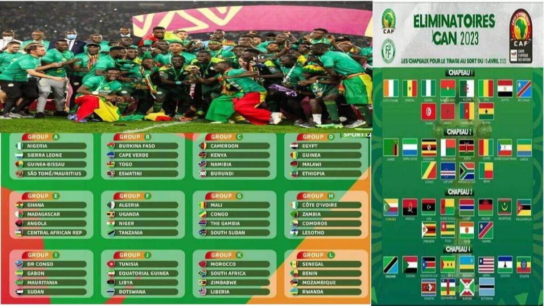 Algérie en Coupe d'Afrique 2023 Équipe d'Algérie lors de la Coupe d'Afrique 2023.