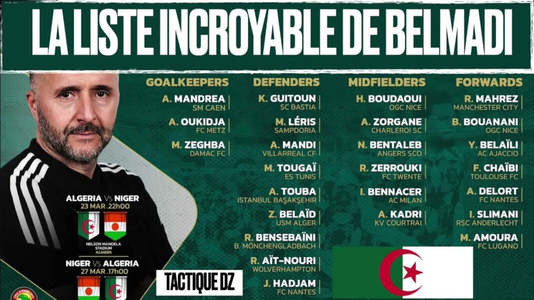 Liste de Djamel Belmadi : équipe et joueurs Liste des joueurs de l'équipe de Belmadi avec leurs postes.