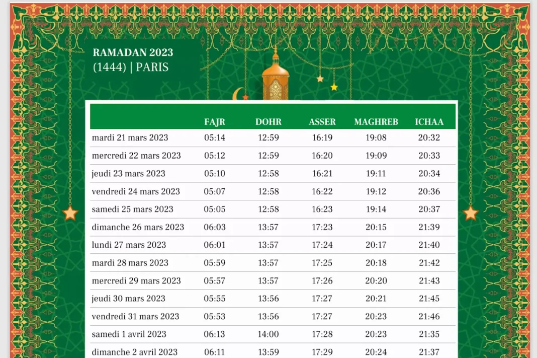 13e jour du Ramadan : Voici les horaires de jeûne dans différentes villes de France Horaires de jeûne pour le Ramadan 2023 dans différentes villes de France.