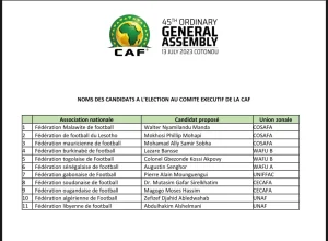 liste caf