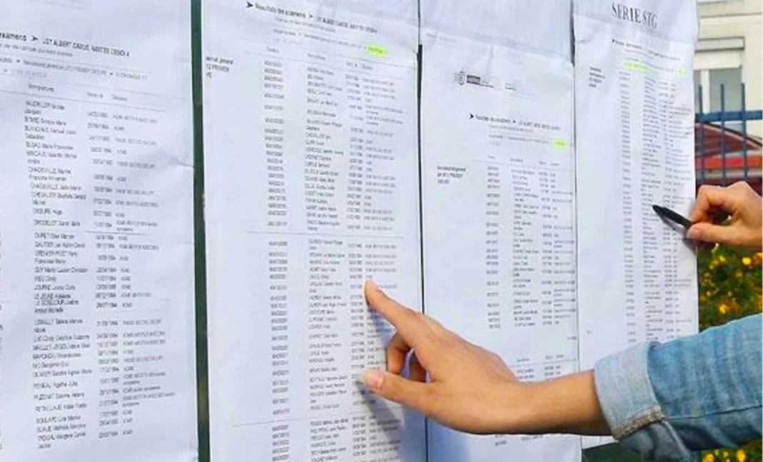 Bac 2023 en Algérie: 50,63%, taux de réussite Affichage des résultats du Bac 2023 en Algérie sur un panneau public.