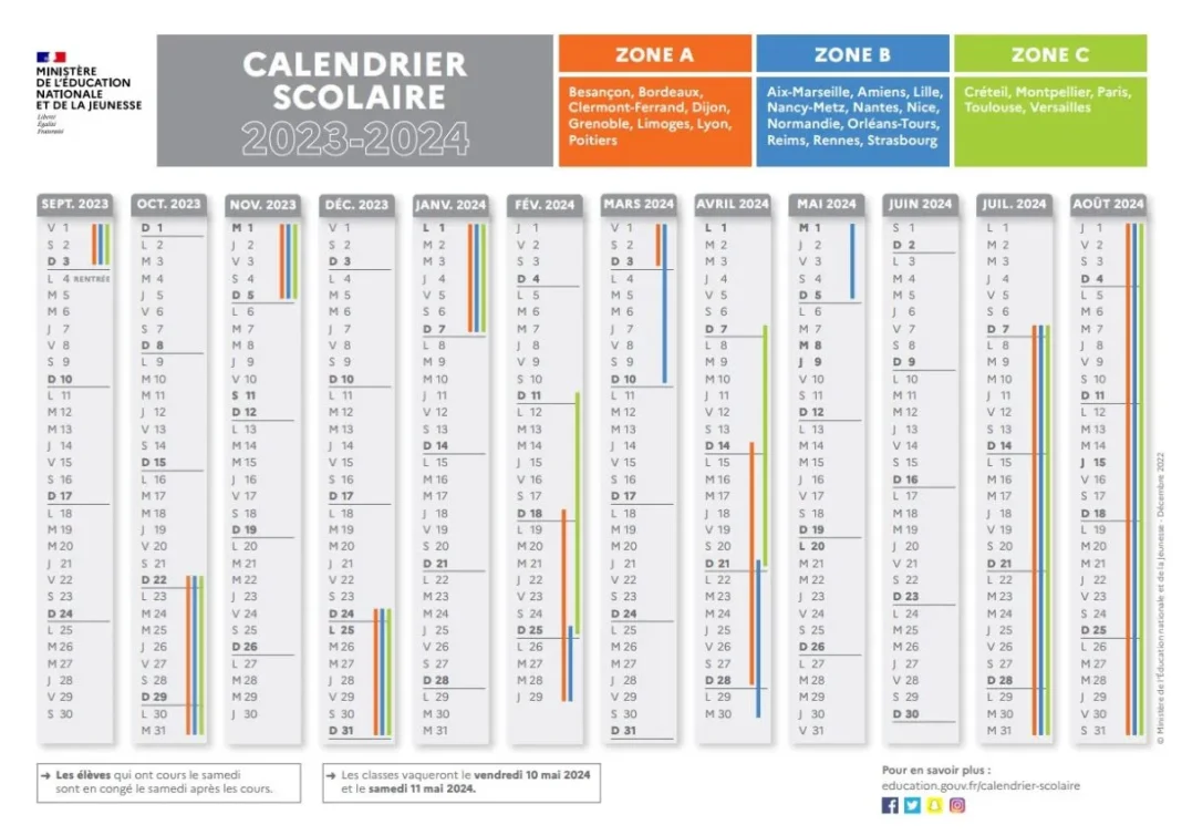 Vacances scolaires 2023-2024 en Algérie : voici le calendrier détaillé Calendrier scolaire 2023-2024 en Algérie avec zones A, B, C.