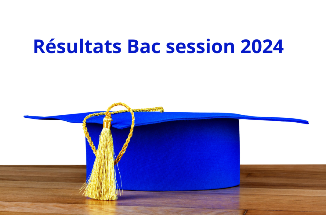 BAC 2024 en Algérie : Consultez vos résultats à partir de 16 heures ici… Chapeau de diplômé avec texte Résultats Bac 2024.