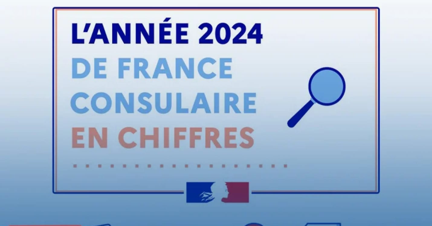 3 000 laissez-passer consulaires délivrés en 2024