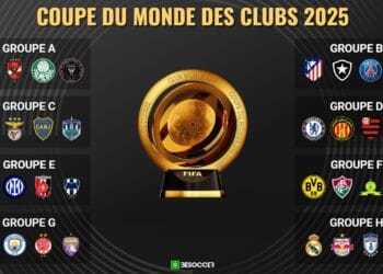 Coupe du Monde des Clubs 2025 : le Maroc écrase tout, l’Algérie décroche…