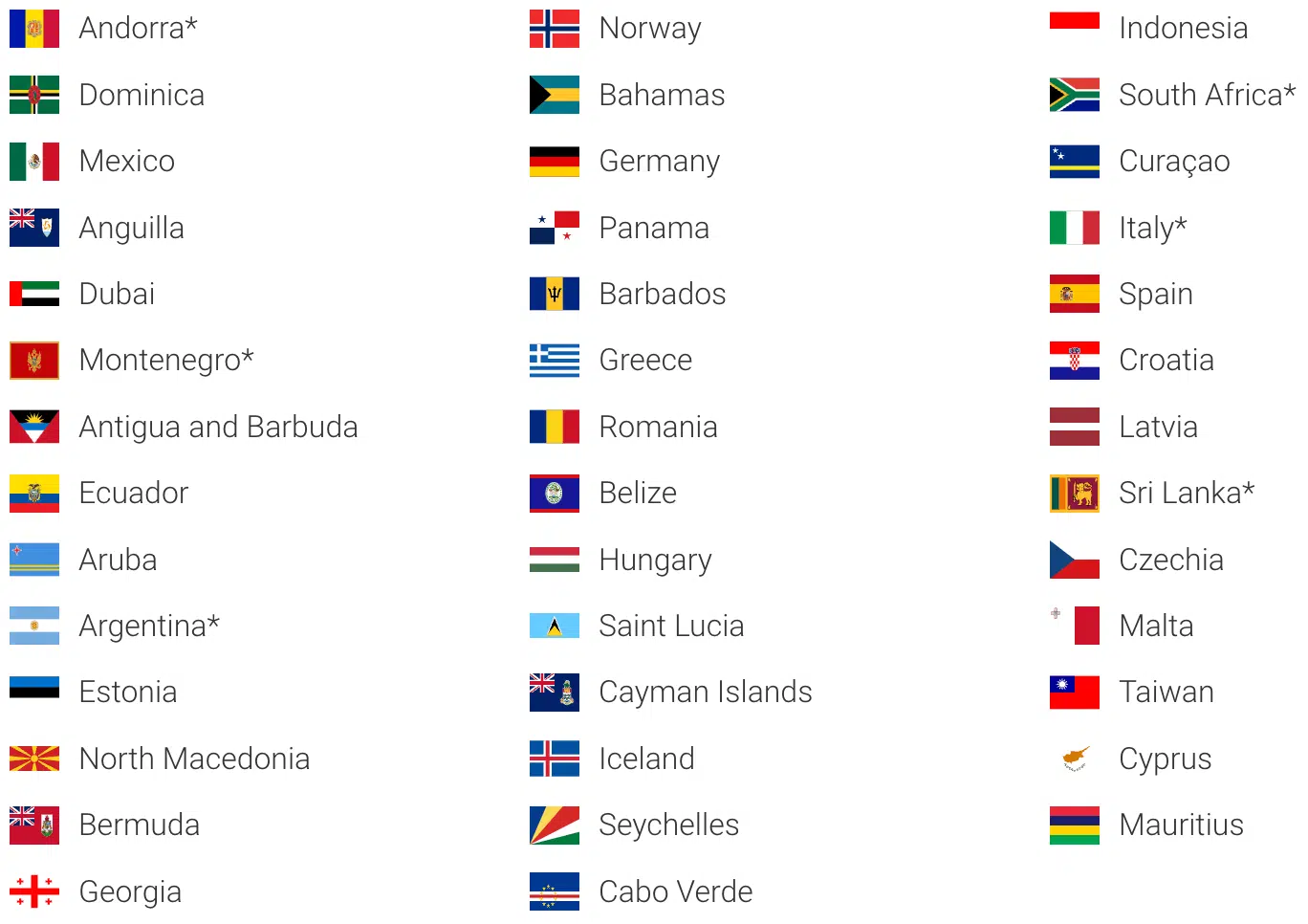 pays visa digital nomad