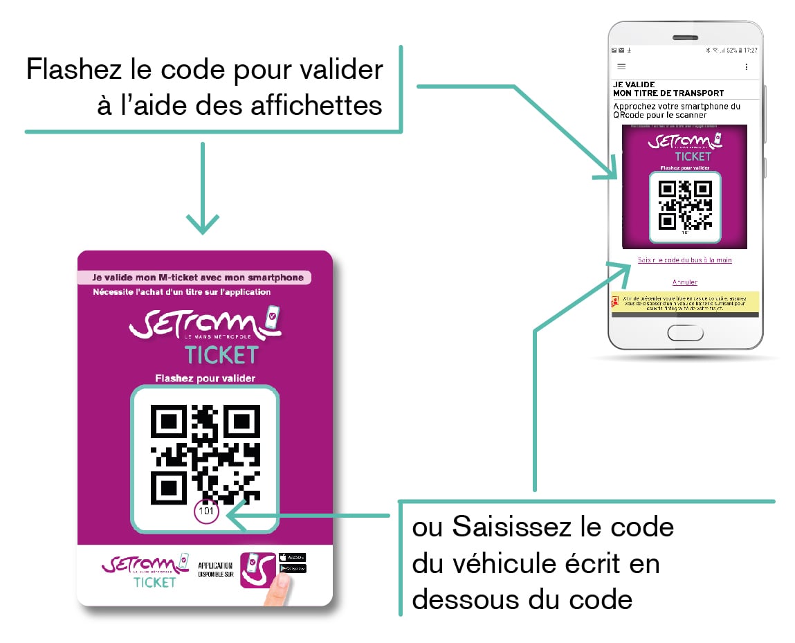 Setram introduit le ticket QR Code pour une mobilité urbaine améliorée Setram introduit le ticket QR Code pour une mobilité urbaine améliorée