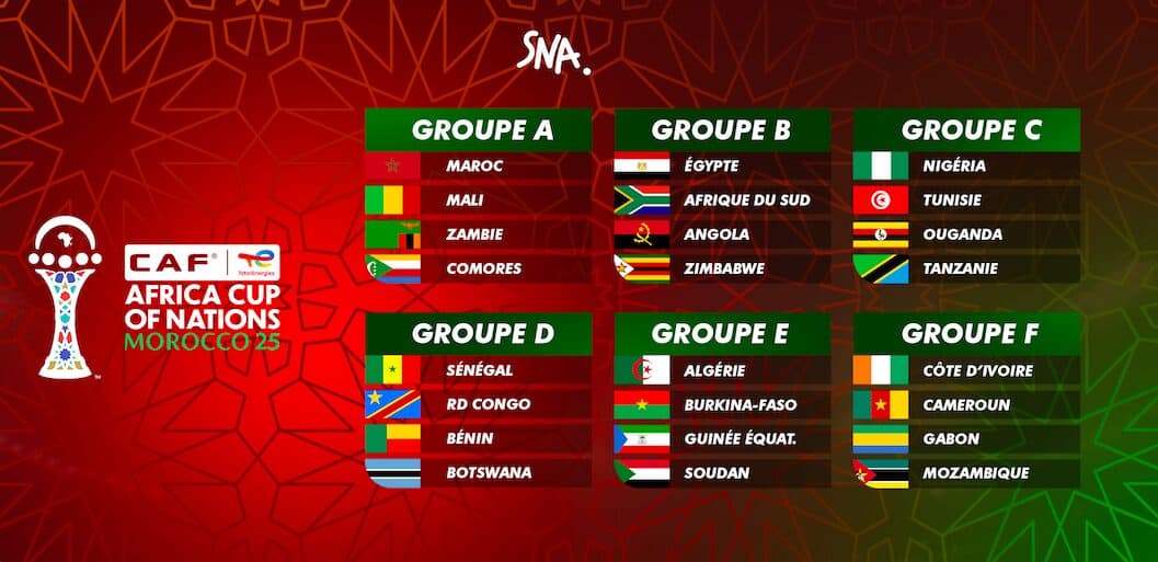 Programme CAN 2025 : les matchs clés du 23 décembre