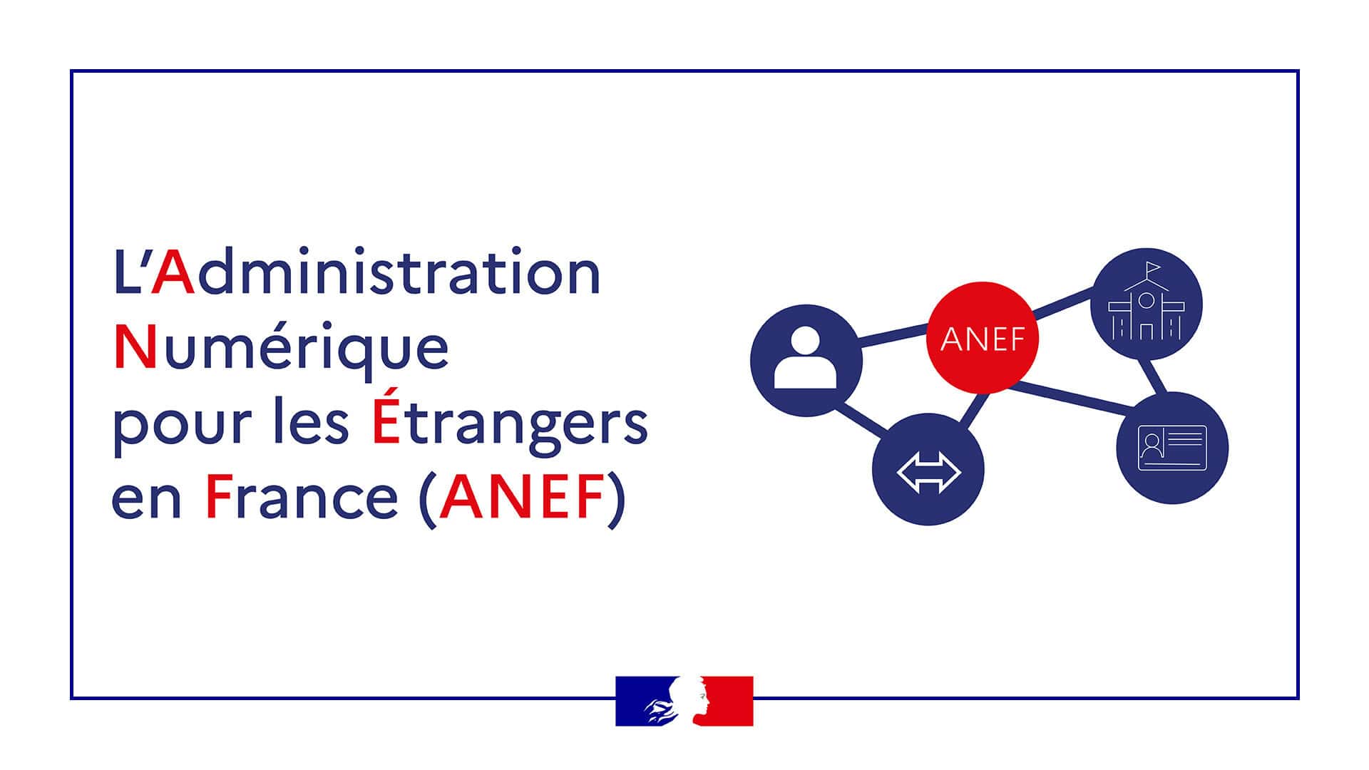 Crise titre de séjour en France : l’ANEF au cœur d’un système à bout Schéma du système numérique pour étrangers en France avec ANEF.
