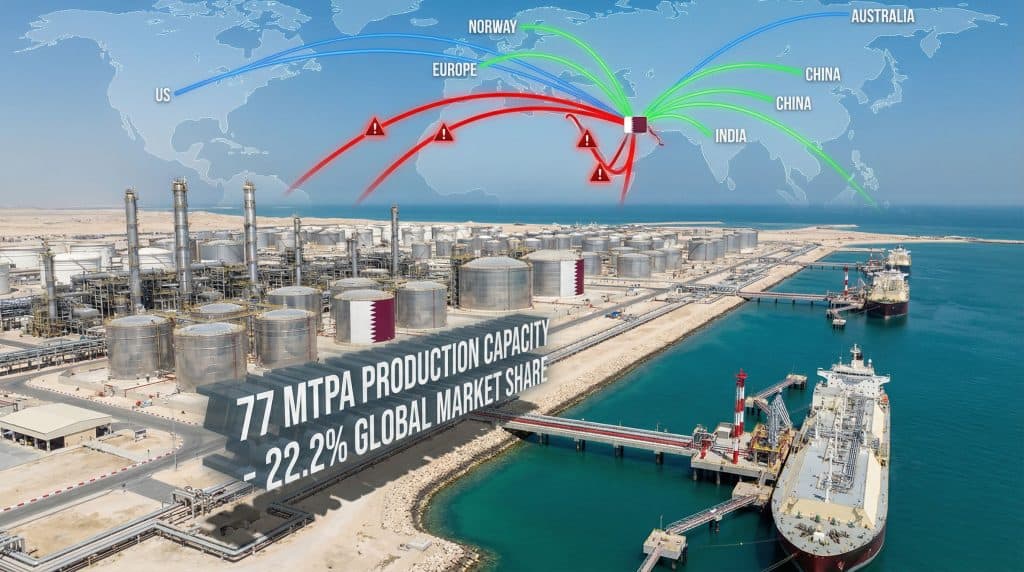 Usine de production d'hélium avec routes de transport et cartes mondiales.